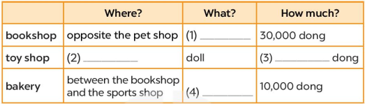 UNIT 18: AT THE SHOPPING CENTRE