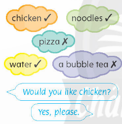 UNIT 3: WOULD YOU LIKE A BUBBLE TEA?