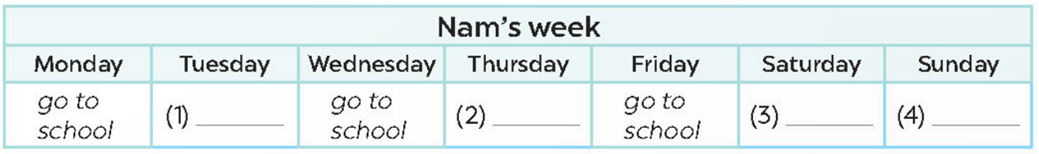UNIT 3: MY WEEK