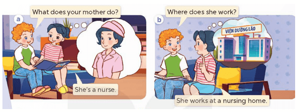 UNIT 12: JOBS