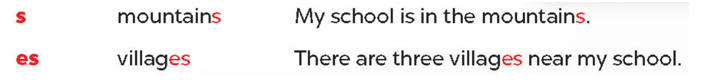UNIT 6: OUR SCHOOL FACILITIES