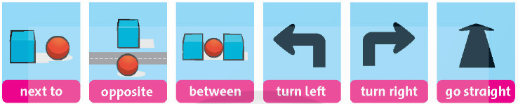 UNIT 11: How do we get to the hospital?
