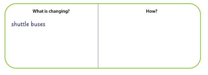 UNIT 9: WHAT ARE YOU DOING?