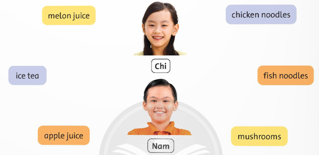 REVIEW 1