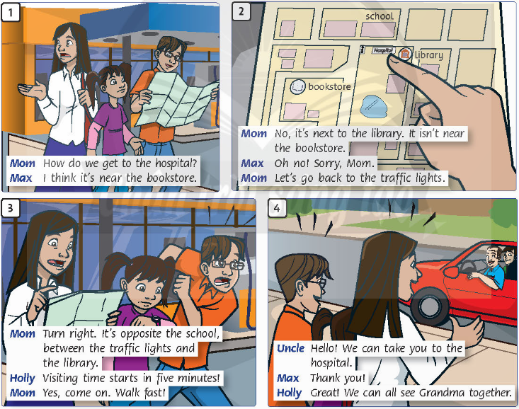UNIT 11: How do we get to the hospital?