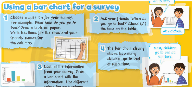FLUENCY TIME! 3