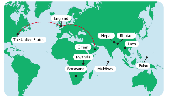 UNIT 11: I WENT TO AUSTRALIA!
