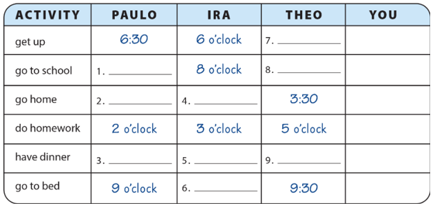 UNIT 6: WHAT TIME DO YOU GO TO SCHOOL?
