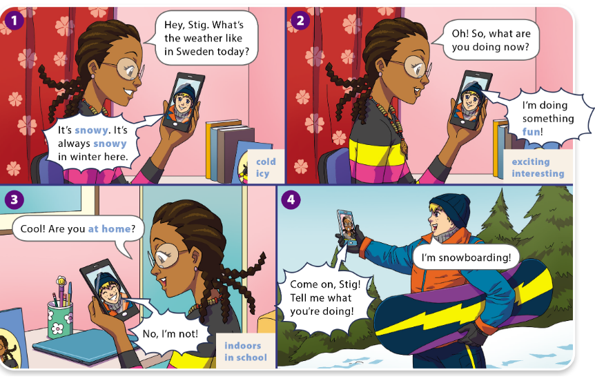 UNIT 10: WHAT’S THE WEATHER LIKE?