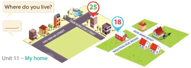 UNIT 11: MY HOME