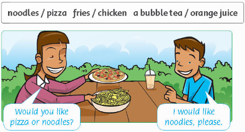 UNIT 3: WOULD YOU LIKE A BUBBLE TEA?