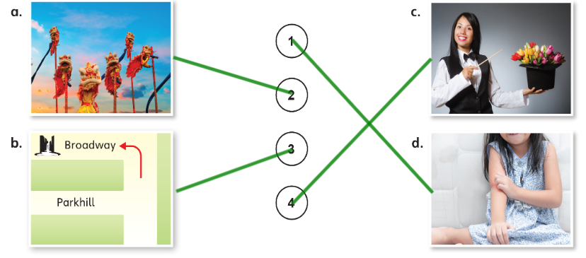 1. Look. Listen and draw lines. (Nhìn. Nghe và vẽ các đường thẳng.)