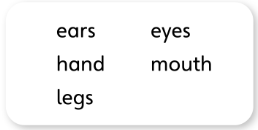 1. Look. Listen and circle
