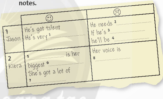 VOCABULARY