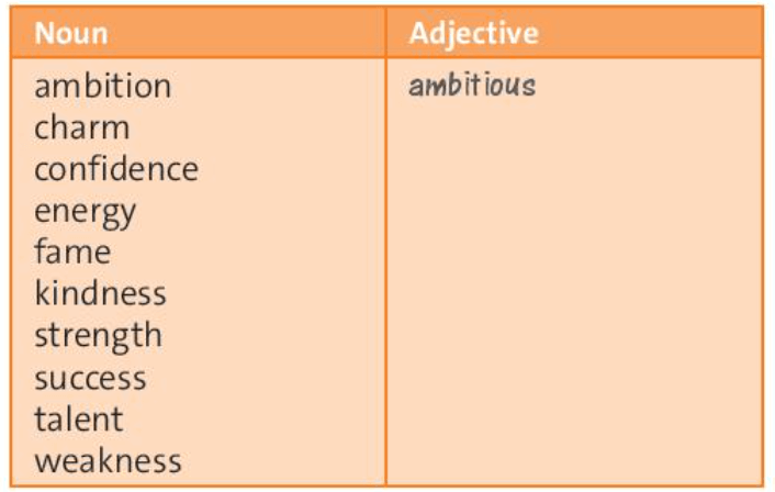 VOCABULARY