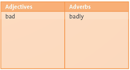 VOCABULARY