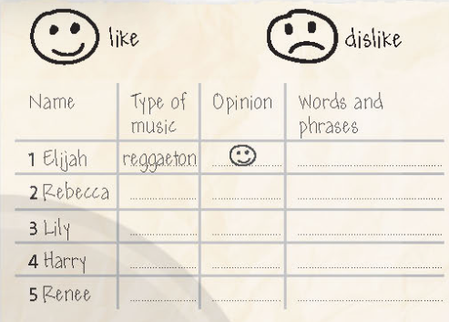 VOCABULARY