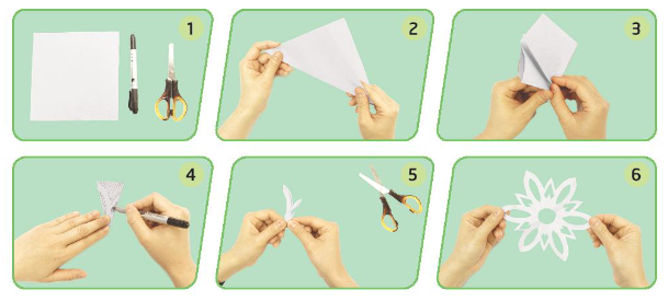 Tiết 2 – Hoạt động giáo dục: Cuốn sổ nhắc việc