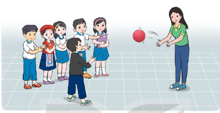 Tiết 2 – Hoạt động giáo dục: Thời gian biểu của em