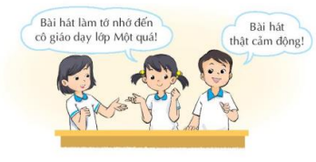Tiết 2 – Hoạt động giáo dục: Thầy cô trong mắt em