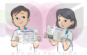 Tiết 3 – Sinh hoạt lớp: Quý trọng thời gian