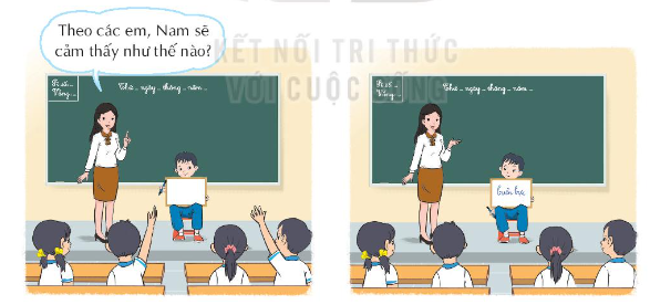 Tiết 3 – Sinh hoạt lớp: Tài năng học trò