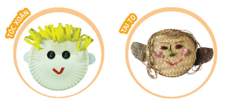 Tiết 2 – Hoạt động giáo dục: Chân dung em