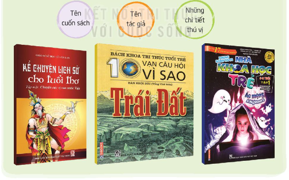 Tiết 2 – Hoạt động giáo dục: Đọc sách theo sở thích