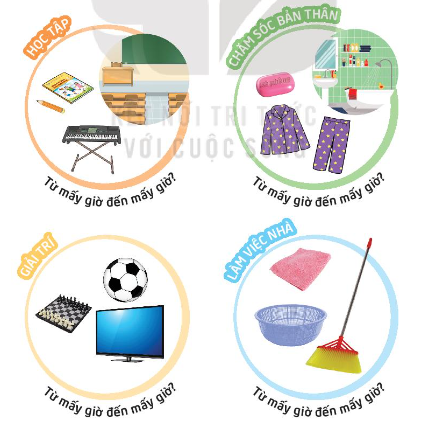 Tiết 2 – Hoạt động giáo dục: Thời gian biểu của em