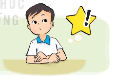 Tiết 2 – Hoạt động giáo dục: Bảo vệ tình bạn