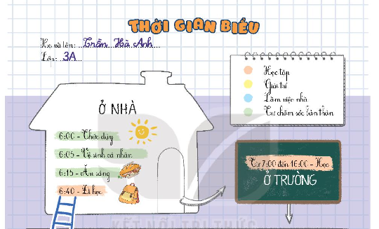 Tiết 2 – Hoạt động giáo dục: Thời gian biểu của em
