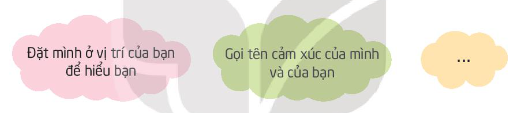Tiết 2 – Hoạt động giáo dục: Bảo vệ tình bạn