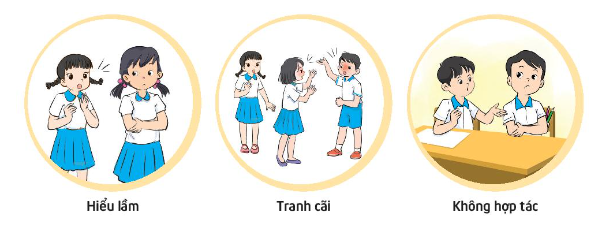 Tiết 2 – Hoạt động giáo dục: Bảo vệ tình bạn