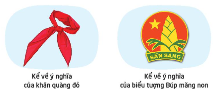 Tiết 2 – Hoạt động giáo dục: Tìm hiểu đội thiếu niên Tiền phong Hồ Chí Minh