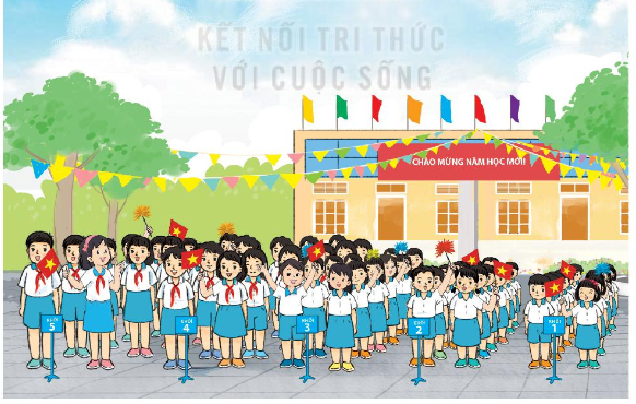 CHỦ ĐỀ 1: TỰ GIỚI THIỆU VỀ MÌNH