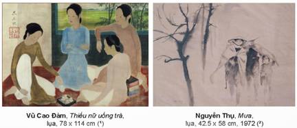 CHUYÊN ĐỀ 3: THỰC HÀNH VỀ TRANH BỐ CỤC 2 (10 TIẾT)