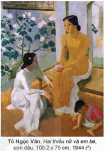 CHUYÊN ĐỀ 3: THỰC HÀNH VỀ TRANH BỐ CỤC 2 (10 TIẾT)