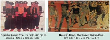 CHUYÊN ĐỀ 3: THỰC HÀNH VỀ TRANH BỐ CỤC 2 (10 TIẾT)