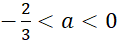 A. A∩B={1;5}.