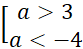 A. A∩B={1;5}.