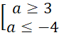 A. A∩B={1;5}.