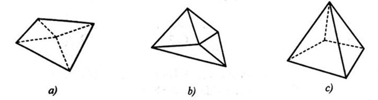 BÀI 14. PHÉP CHIẾU SONG SONG