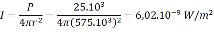 BÀI 11: SÓNG ĐIỆN TỪ
