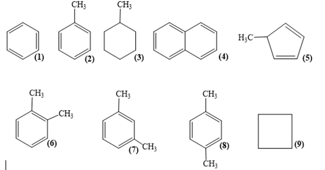 BÀI 14. ARENE (HYDROCARBON THƠM)