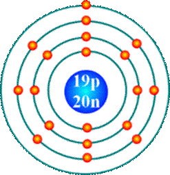 BÀI 9. QUY TẮC OCTET