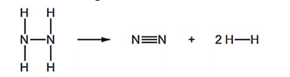 BÀI 15. Ý NGHĨA VÀ CÁCH TÍNH BIẾN THIÊN ENTHALPY PHẢN ỨNG HÓA HỌC