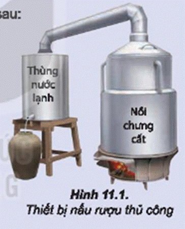 BÀI 9. PHƯƠNG PHÁP TÁCH BIỆT VÀ TINH CHẾ HỢP CHẤT HỮU CƠ