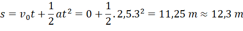 BÀI 15: ĐỊNH LUẬT 2 NEWTON