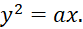 BÀI 6: BA ĐƯỜNG CONIC