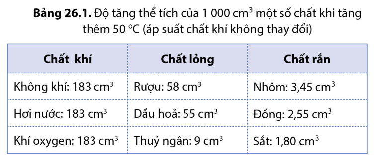 BÀI TẬP THAM KHẢO THÊM